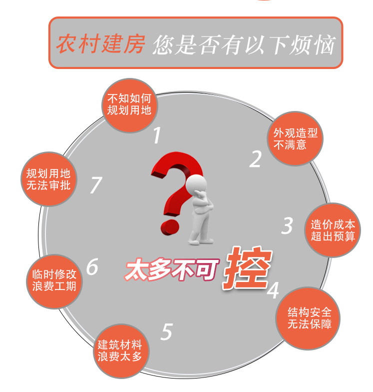 建房烦恼.jpg